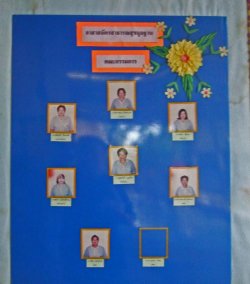 NongKhaiD09